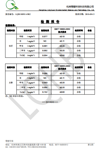 杭州武林壹號(hào)室內(nèi)空氣檢測(cè)報(bào)告 image021.png