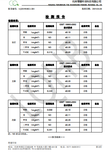 杭州綠都湖濱花園裝修除甲醛檢測(cè)報(bào)告